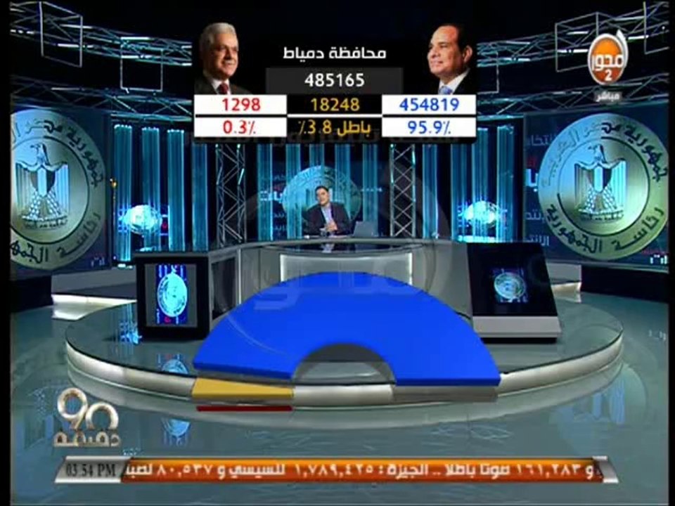 #90دقيقة: معتز عبد الفتاح: اللي بنى مصر كان في الاصل حلواني عن جدعنة المشاركين في الانتخابات