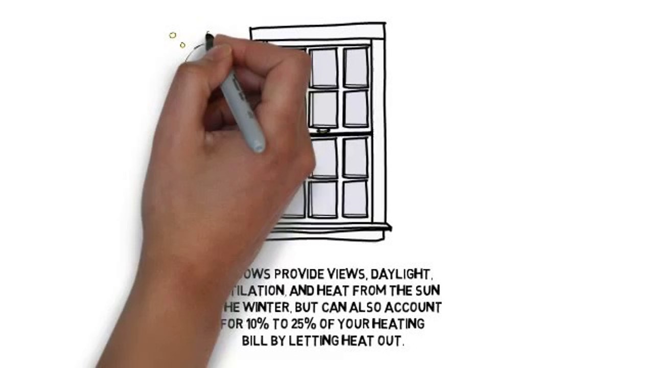 Facts about Windows