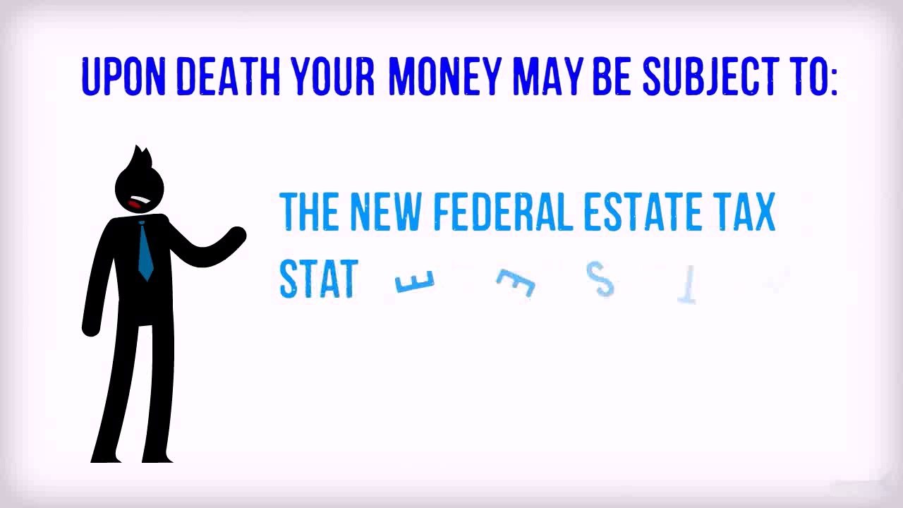 Phil Wasserman Talks about the Perks connected with Tax Free Wealth Transfer