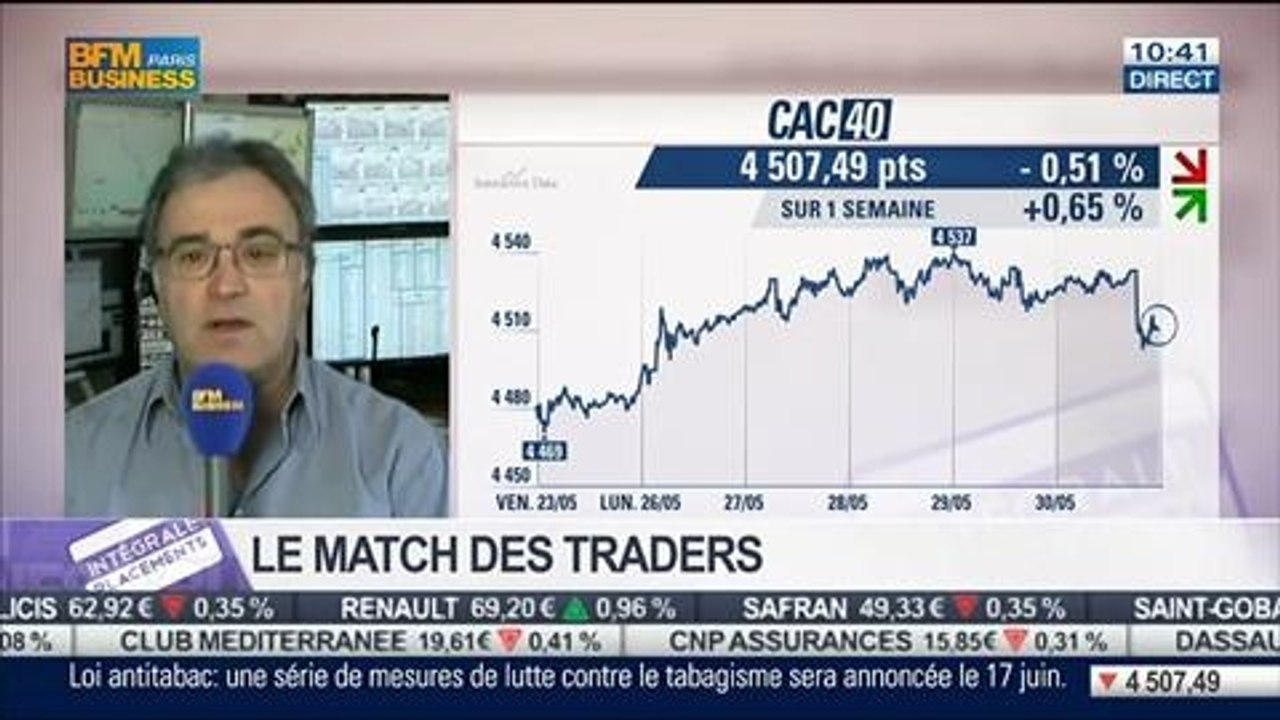 Le Match des Traders: Jean-Louis Cussac VS Gérard Sagnier, dans Intégrale Placements - 30/05