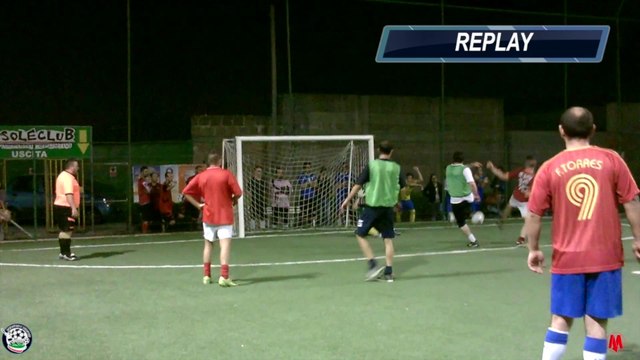 MirkoChannel presenta Mondiale European 6 Giornata A