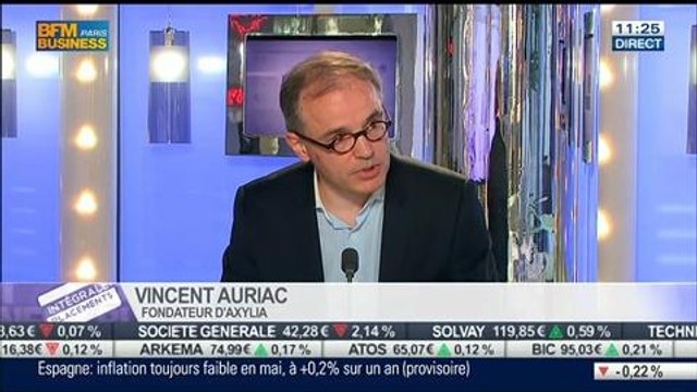 Vers le rapprochement de la finance privée et le social: Vincent Auriac, dans Intégrale Placements - 30/05