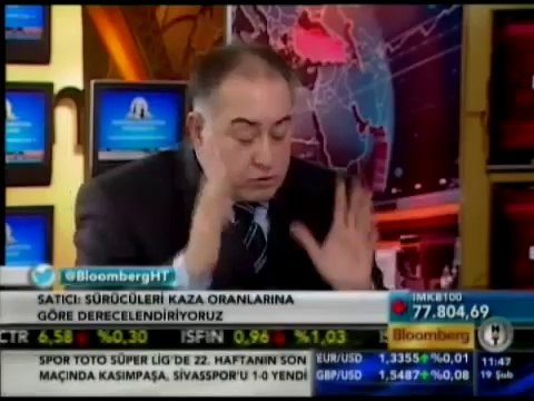 9 Şubat 2013 tarihinde Bloomberg HT'de yayınlanan 'Bakış' programı konuğu Sn. Aydın Satıcı
