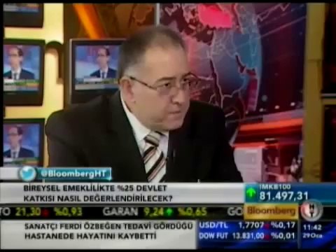 29 Ocak 2013 tarihinde Bloomberg HT'de yayınlanan 'Bakış' programı konuğu Sn. Cemal Onaran
