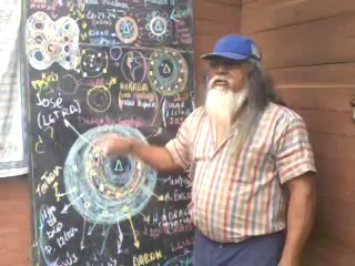 MMMMM6 DONDE ESTA EL TEMPLO DE JESUCRISTO%3F