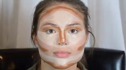 Contouring and Highlighting Tutorial