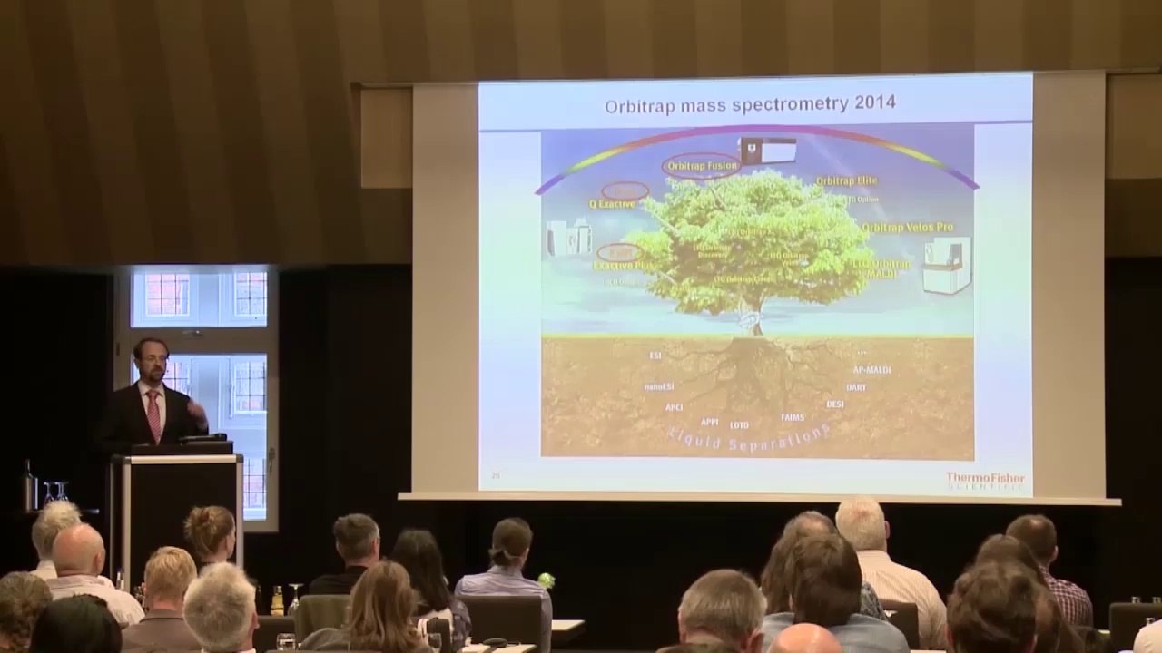 Past, Present and Future of Orbitrap Mass Spectrometry
