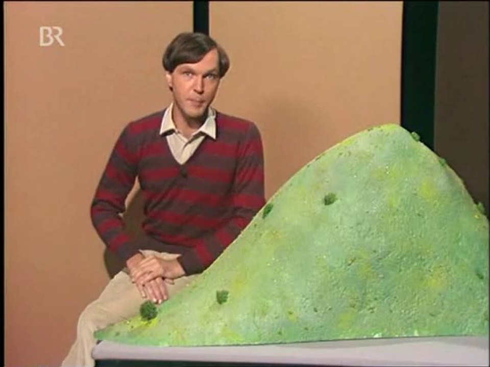 Mathe 22. Kurvendiskussion 2