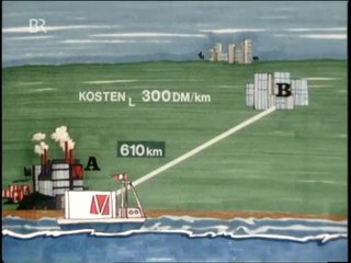 Mathe 24: Extremwertaufgaben – Praktische Lösungen für Alltag und Schule 🧮