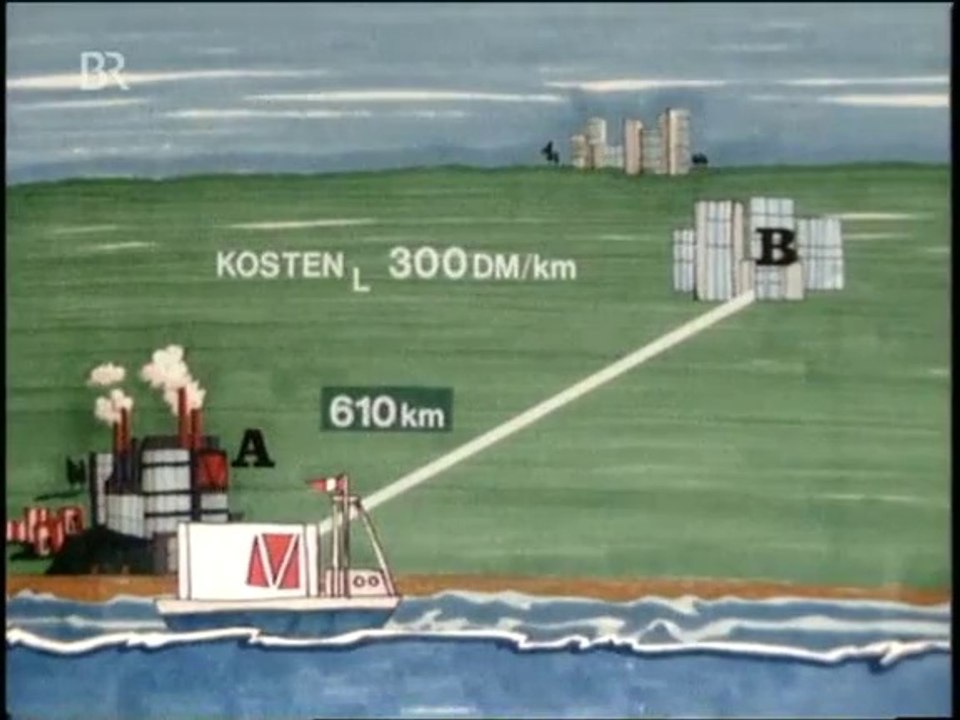 Mathe 24. Extremwertaufgaben 2