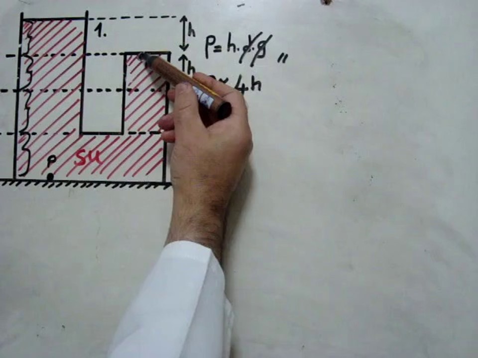 SIVI BASINCI  TEST 7 SORU 1 VİDEO ÇÖZÜMÜ