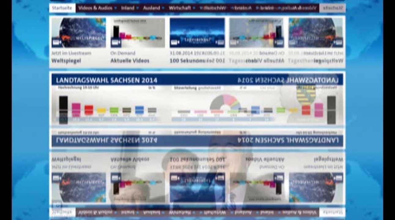 Wahlenumbenennen in Schwachsinige wiederholungs Sendung