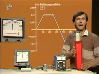 Mathe 26: Die Integralfunktion – Grundlagen, Anwendungen & Experimente 🧮