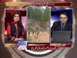 Power Lunch (Din News) - 8th October 2014