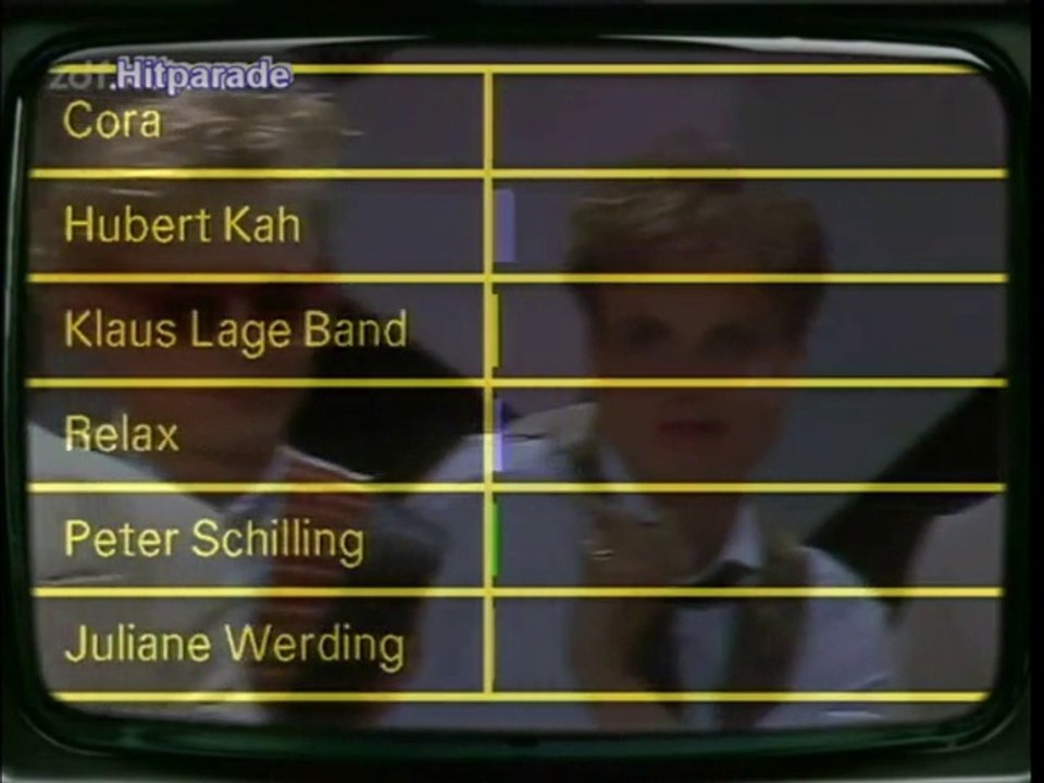 Teil 2: ZDF-Hitparade mit spannender TED-Entscheidung: Sieg für Hubert Kah!