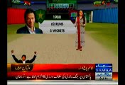 Connection Of Imran Khan With Qasim Bagh Stadium Multan