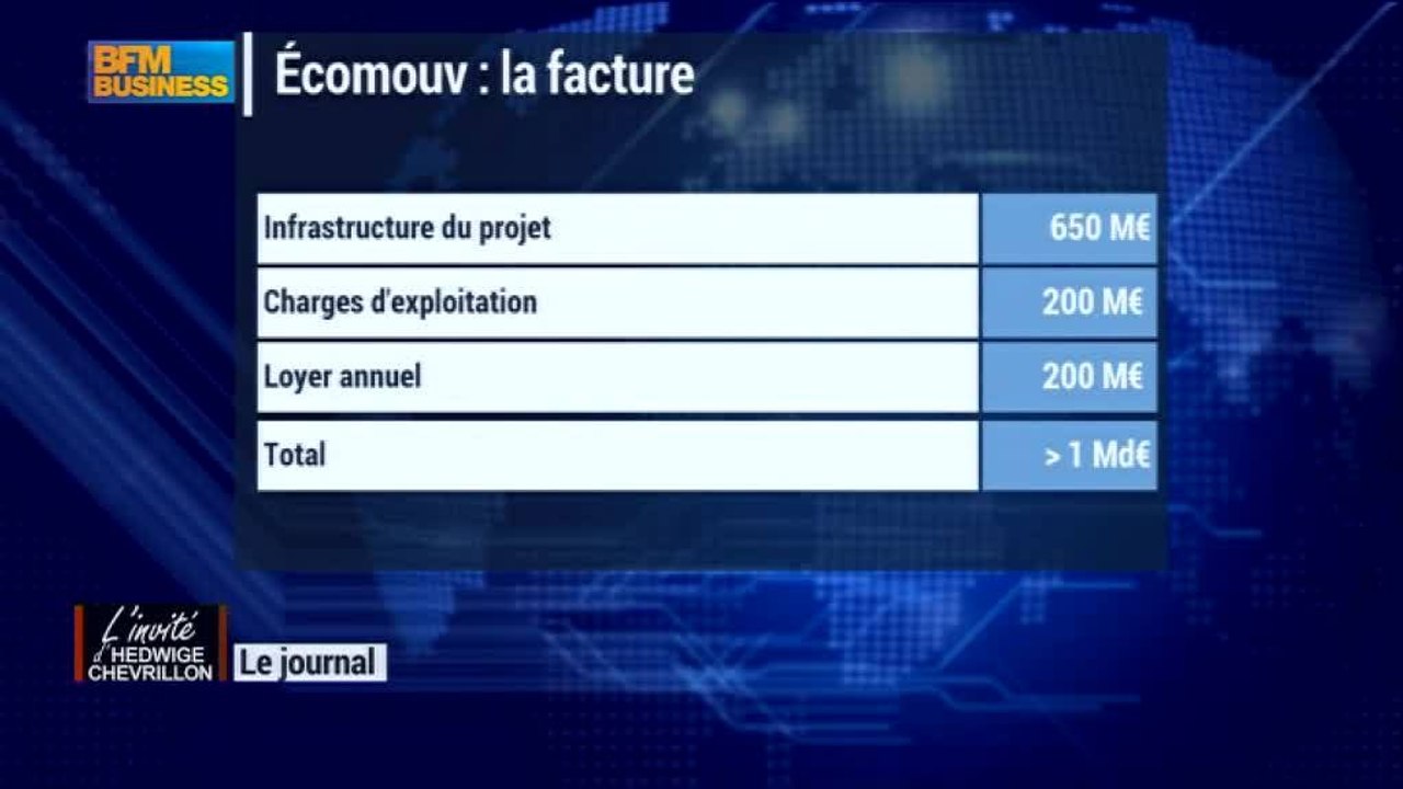 Ecotaxe : La résiliation du contrat avec Ecomouv' pourrait coûter 1 milliards à l'Etat