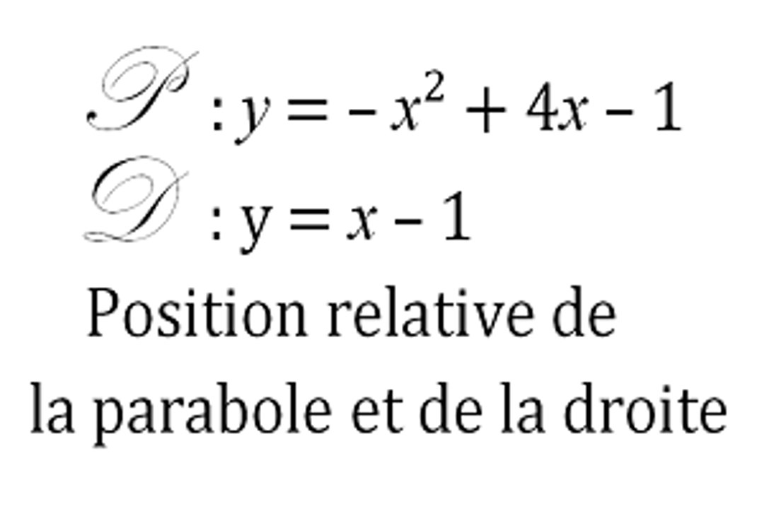 Position relative de 2 courbes - 2nde