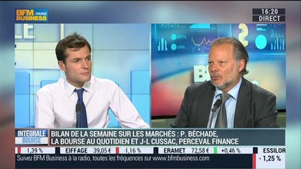 Video herunterladen: Bilan Hebdo: Philippe Béchade et Jean-Louis Cussac – 10/10