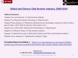 Global and Chinese Chip Resistor Industry - Trends & Analysis 2019