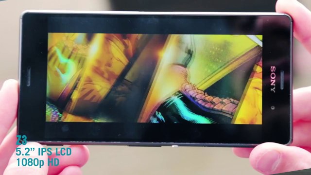 Sony Xperia Z3 vs Samsung Galaxy S5