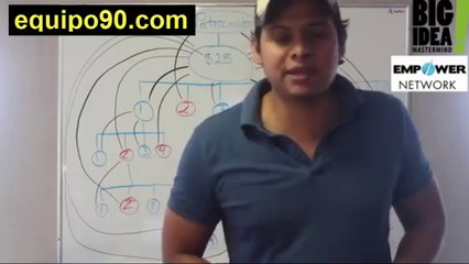 Trabajar Desde Casa Por Internet