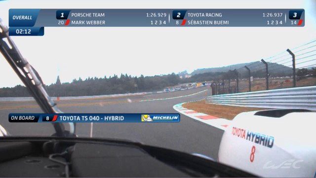 #FIAWEC #6hFuji Toyota #8 Sebastien Buemi retook Porsche #20 Mark Webber for the pole position