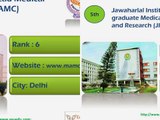 Top 10 Medical Institutes in India