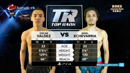 Oscar Valdez - Noel Echevarria ROUND 456 (Bilgehan Demir Anlatımı)