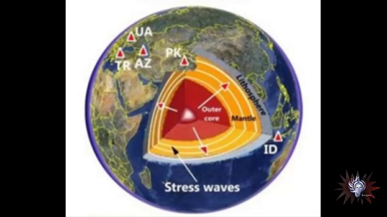 Pirámides de todo el mundo han comenzado a emitir rayos de energía hacia la región de la nube de fotones