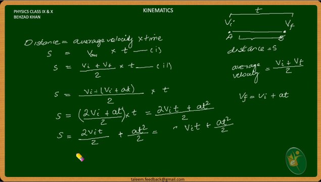 PHY09 KINEMATICS Part 4 Equations of Motion