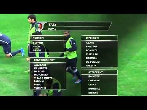 Italia, ecco i 23 di Prandelli: fuori Rossi, Destro e Romulo, sì a Insigne e Paletta