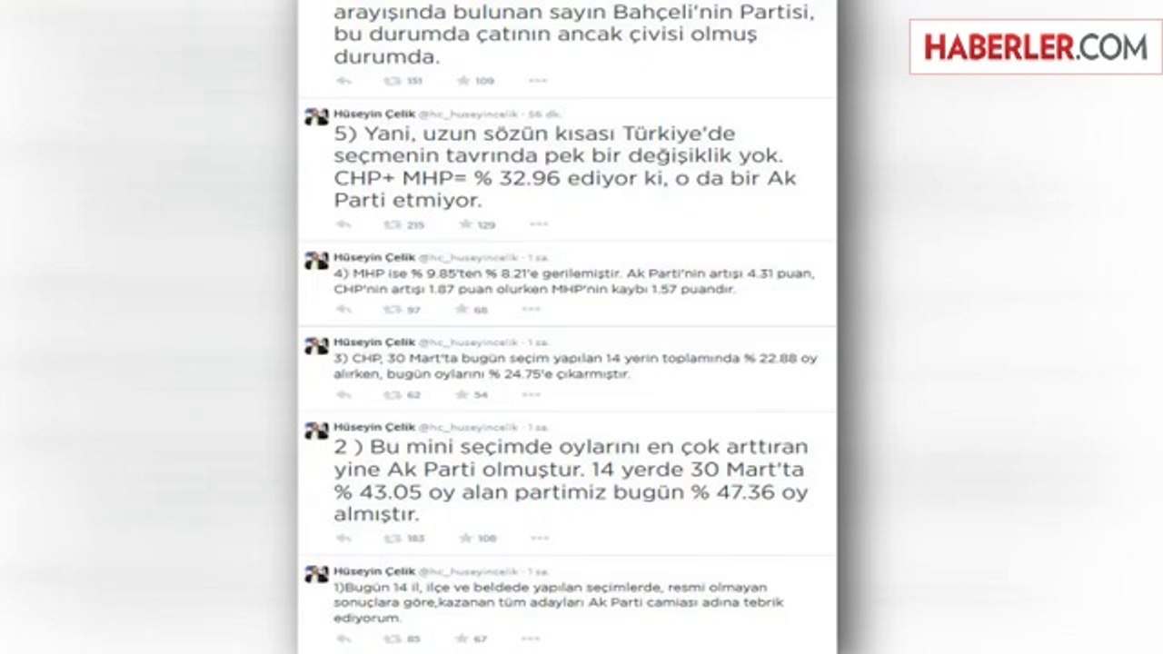 Çelik: CHP+MHP Bir AK Parti Etmiyor