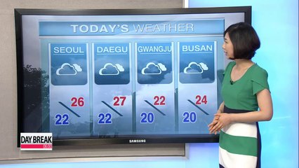 Nationwide showers will relief the heat