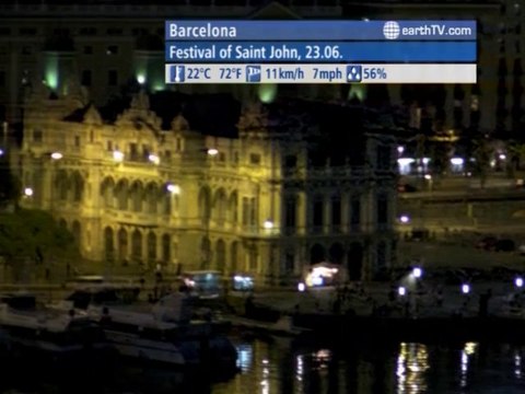 Venice - Italy, Geneva - Switzerland, Amsterdam - Netherlands, Barcelona - Spain, London - United Kingdom, Stuttgart - Germany, Gibraltar - British Overseas Territories