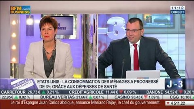 Olivier Delamarche VS Pascale Auclair: La résilience des marchés financiers européens, dans Intégrale Placement – 02/06 1/2