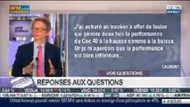 Les réponses de Christian Fontaine aux auditeurs dans Intégrale Placements - 02/06 1/2