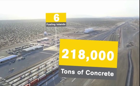 Union Pacific Completes $400 Million New Mexico Rail Facility