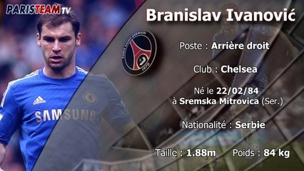 Présentation de Branislav Ivanović