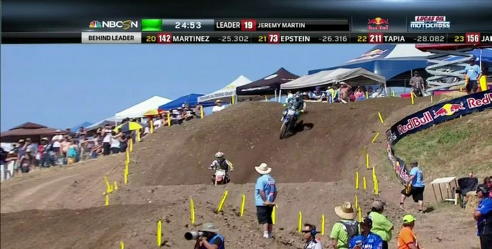 2014 AMA 250 Motocross Rd 2 Hangtown Moto 2 HD 720p slicknick610
