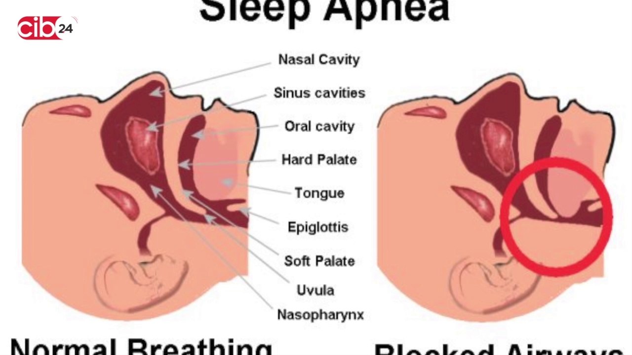 Spiritual Medicine - Sleeping Problems