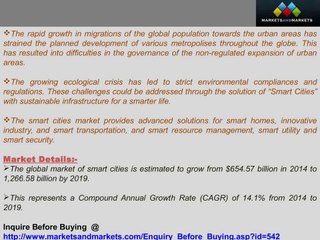 Smart Cities Market