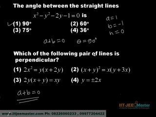 AIEEE Maths Solutions  AIEEE Tutorial on Lines2