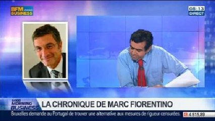 Marc Fiorentino : Calme relatif sur le marché des changes - 03/06