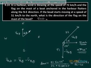 Class 11th 12th CBSE NCERT solution two D motion