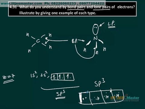 Class 11th 12th CBSE NCERT Solutions Chapter 4 Chemical Bonding