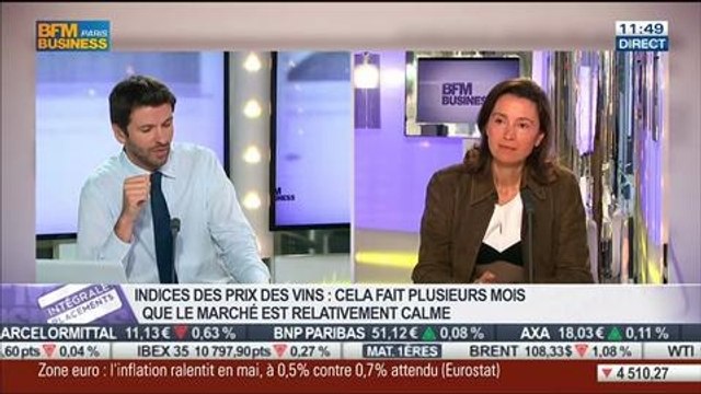 Vin: comment se comportent les prix sur le marché des enchères ?: Angélique de Lencquesaing, dans Intégrale Placements – 03/06