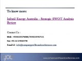 Infratil Energy Australia - Strategic SWOT Analysis Review