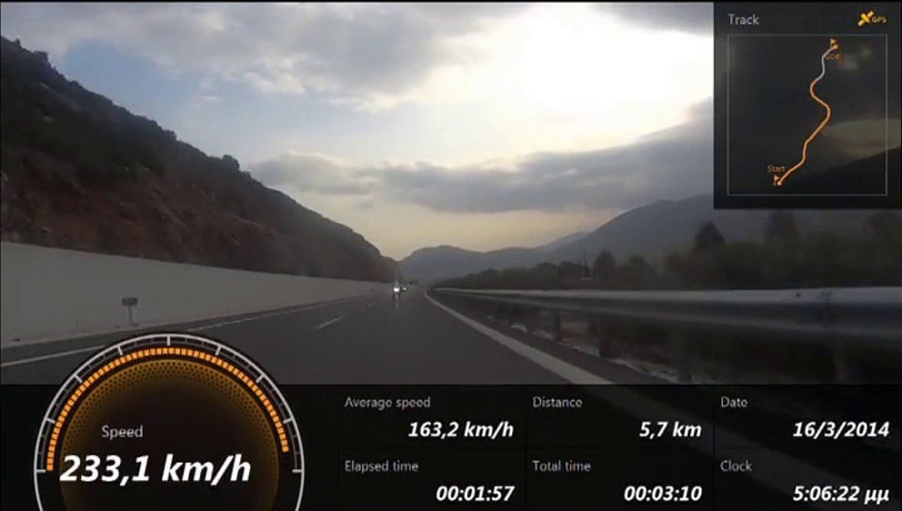 16/3/2014  Αγ Πετρος part 2