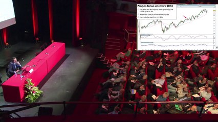 Conférence (Partie 2 ) Psychologie des Foules et Indicateurs Techniques 280314